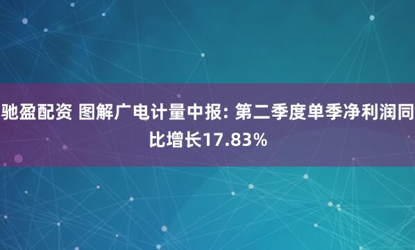 驰盈配资 图解广电计量中报: 第二季度单季净利润同比增长17.83%